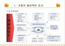 CJ GLS 기업분석 8페이지