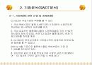 CJ GLS 기업분석 11페이지