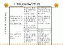 CJ GLS 기업분석 17페이지