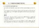 CJ GLS 기업분석 18페이지