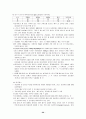 조사분석 20페이지