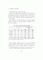 우리나라 보험회사의 리스크관리시스템 현황 및 실태분석 18페이지