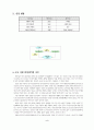 FX 사업에 관하여 2페이지