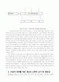 교회와 전도 9페이지
