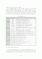 지식경영 실현을 위한 정보화경영체제 도입효과에 관한 연구 11페이지