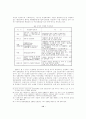 공기업 민영화정책의 평가와 향후과제 14페이지