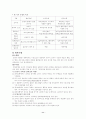 정책결정이론모형 11페이지