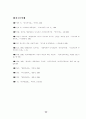 한국의 정부제도에 관한 연구 , 정부, 정부형태 22페이지