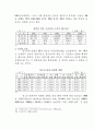 목회 상담을 통한 청소년 비행의 치료 7페이지