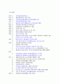 삼성 에버랜드의 마케팅전략(기업경영 마케팅 경영 기업분석 테마파크 경영전략 4페이지