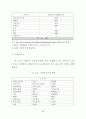 사형존폐론에 관한 연구 51페이지