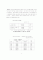 일제의 조선인 군사 동원 연구 22페이지