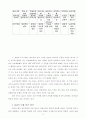 예배공동체 8페이지