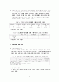 실업대책 현황과 문제점 연구 16페이지
