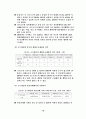 실업대책 현황과 문제점 연구 19페이지