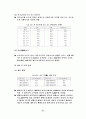 실업대책 현황과 문제점 연구 21페이지