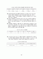 실업대책 현황과 문제점 연구 24페이지