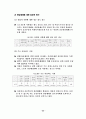 실업대책 현황과 문제점 연구 25페이지