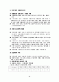 실업대책 현황과 문제점 연구 29페이지