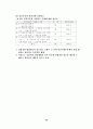 실업대책 현황과 문제점 연구 32페이지