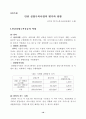 실업극복을 위한 과제 연구 12페이지
