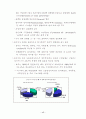 실업극복을 위한 과제 연구 19페이지