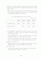 실업극복을 위한 과제 연구 21페이지