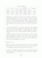 실업극복을 위한 과제 연구 44페이지
