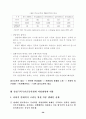 실업극복을 위한 과제 연구 52페이지