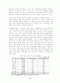 실업극복을 위한 과제 연구 55페이지