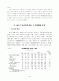 주가변동이 소비에 미치는 영향 3페이지
