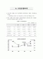 수출과 국민경제 15페이지