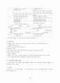 성경주석 17페이지