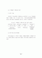 정책추진 역량평가 연구 68페이지