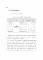 웹 민원정보시스템 구축 연구 45페이지
