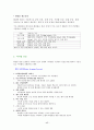 남성화장품 신상품기획 17페이지