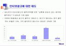인터넷 광고 효과 측정(인터넷광고) 6페이지