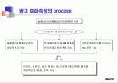인터넷 광고 효과 측정(인터넷광고) 9페이지
