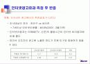 인터넷 광고 효과 측정(인터넷광고) 15페이지