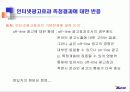 인터넷 광고 효과 측정(인터넷광고) 16페이지