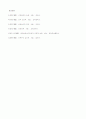Gestal(게슈탈트 - 형태심리학 15페이지