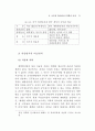 공무원 계약임용 연구 41페이지