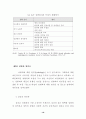 청소년대상 성범죄자 치료 및 재활 프로그램 개발을 위한 기초연구 21페이지