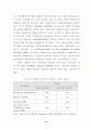 청소년대상 성범죄자 치료 및 재활 프로그램 개발을 위한 기초연구 46페이지