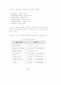 ITS 정보통신 프로토콜 표준화 연구 44페이지