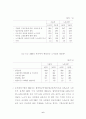 2002년 노사관계의 전망과 과제 :노사문제 8페이지