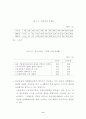 2002년 노사관계의 전망과 과제 :노사문제 11페이지