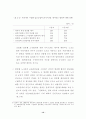 2002년 노사관계의 전망과 과제 :노사문제 14페이지