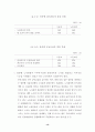 2002년 노사관계의 전망과 과제 :노사문제 15페이지