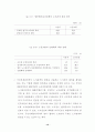 2002년 노사관계의 전망과 과제 :노사문제 16페이지